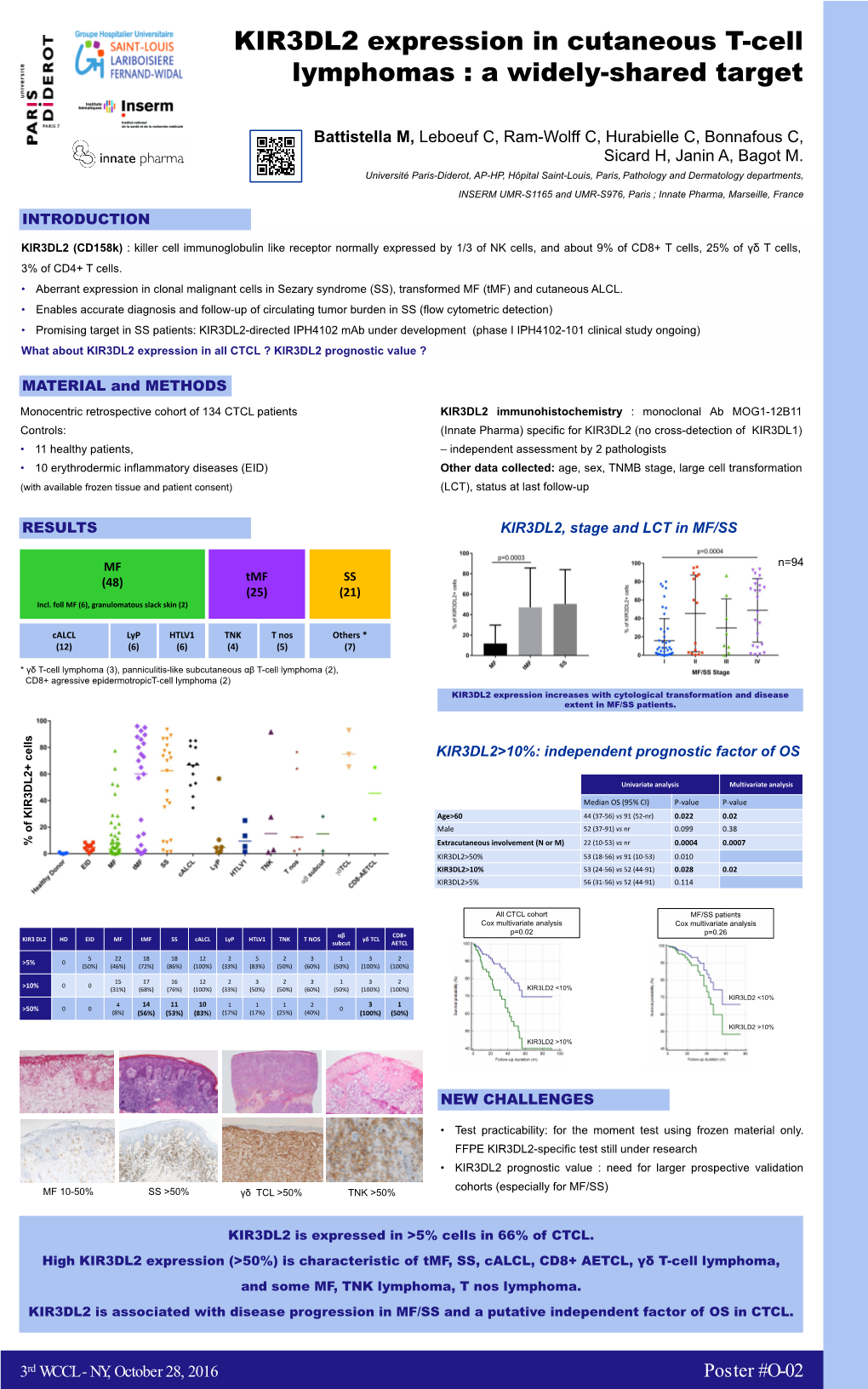 KIR3DL2 Expression in Cutaneous T-Cell Lymphomas : a Widely-Shared Target