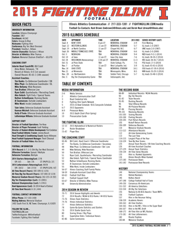 2015 Illinois Schedule Quick Facts TABLE of Contents