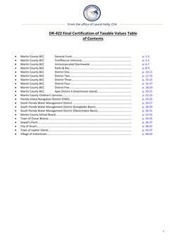 2020 Final Taxing Authority Millage Certification (DR-422 Series)