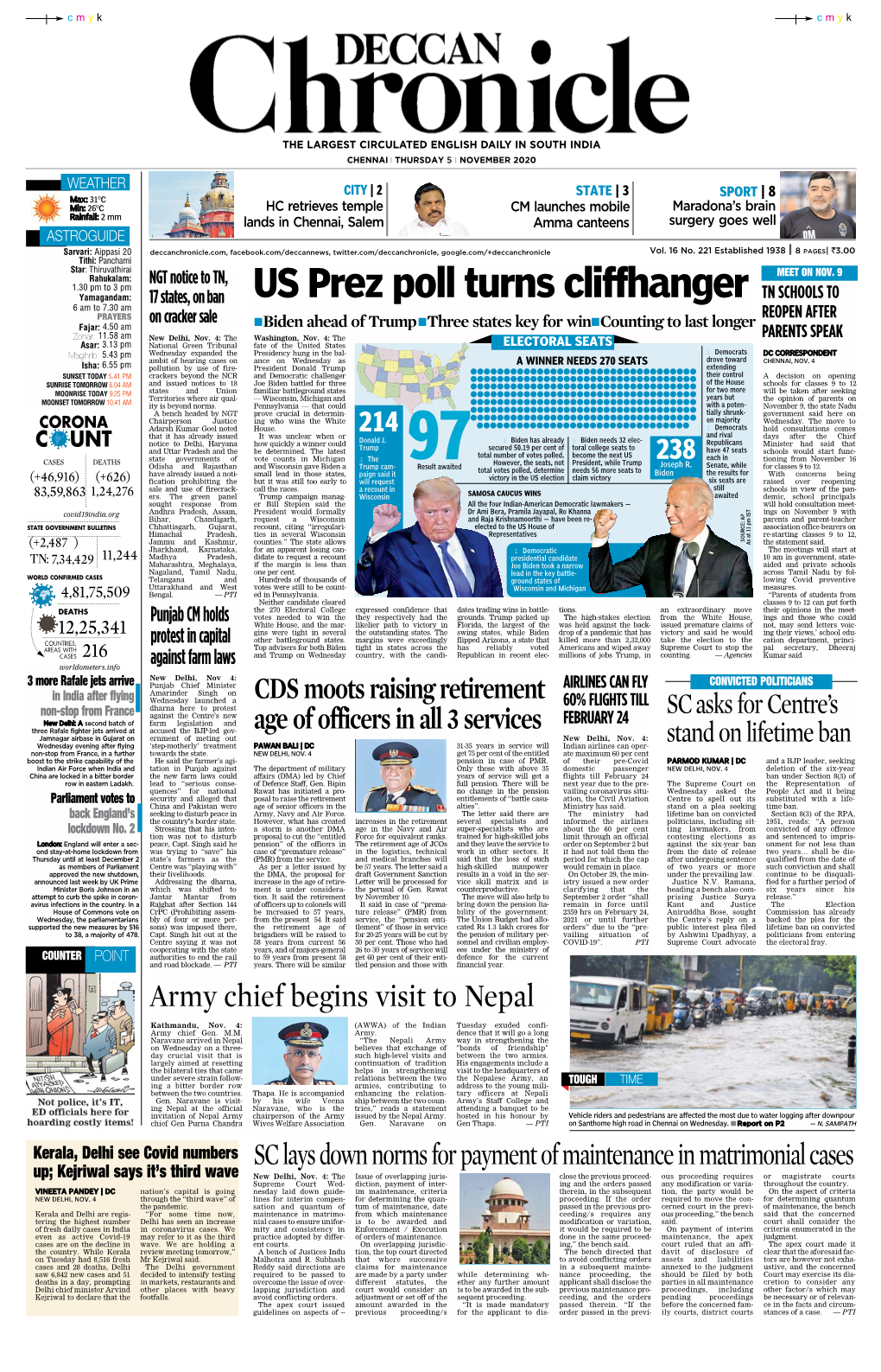 US Prez Poll Turns Cliffhanger