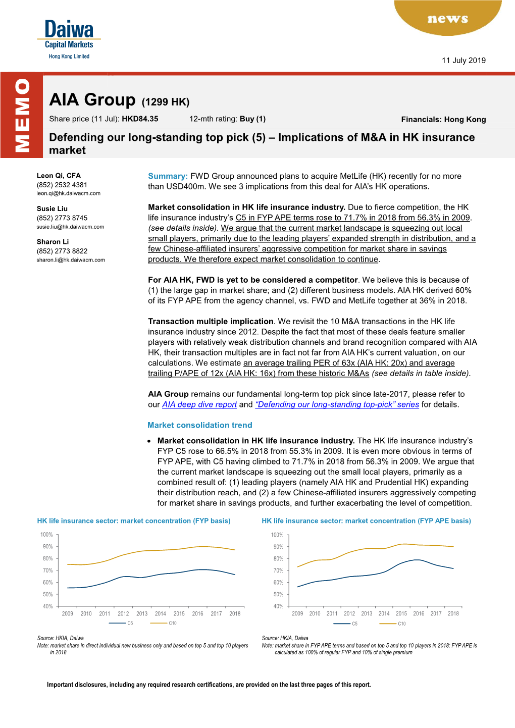 AIA Group (1299 HK)