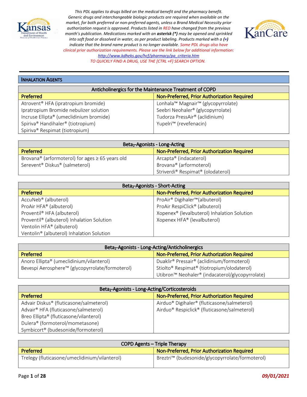 Preferred Drug List (PDL)