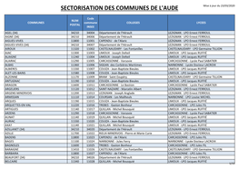 SECTORISATION DES COMMUNES DE L'aude Mise À Jour Du 23/03/2020