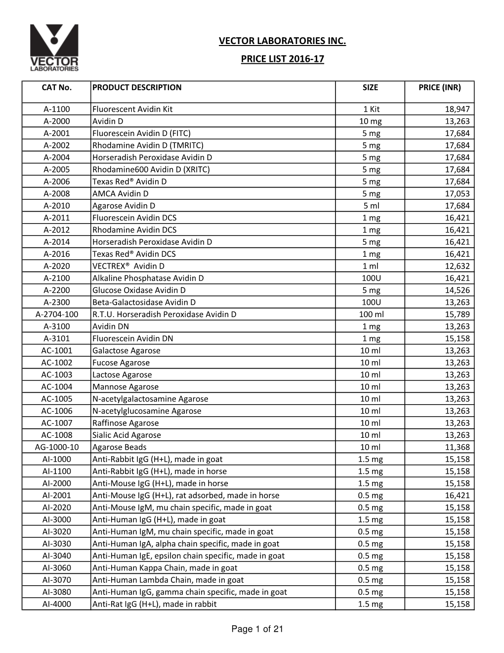 Vector Price List 2016-17