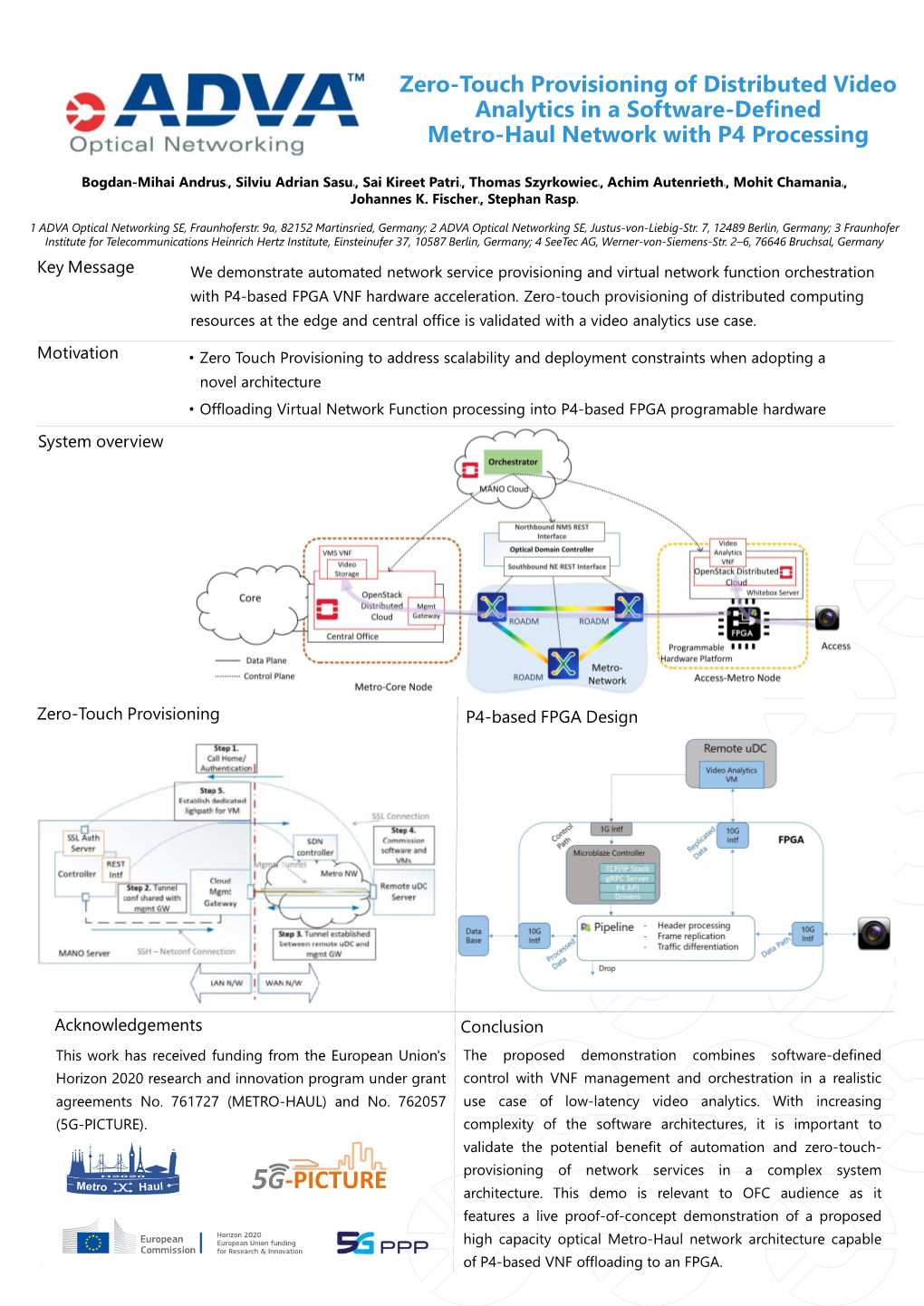 Zero-Touch Provisioning of Distributed Video Analytics in a Software-Defined Metro-Haul Network with P4 Processing
