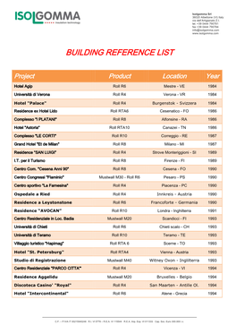 Building Reference List