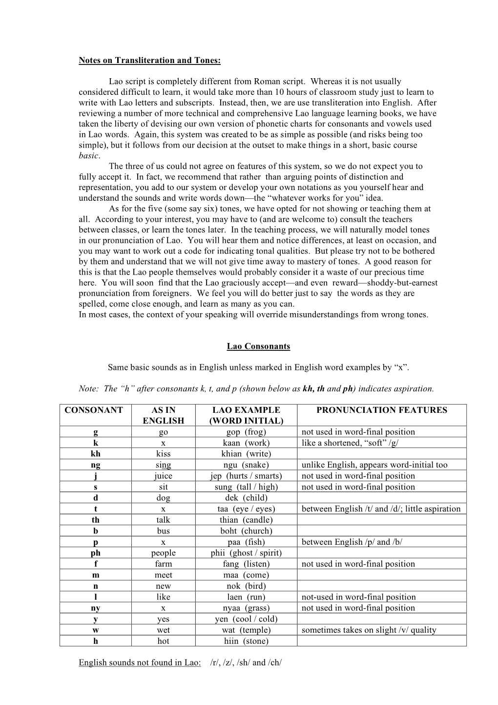 Notes on Transliteration and Tones: Lao Script Is Completely Different