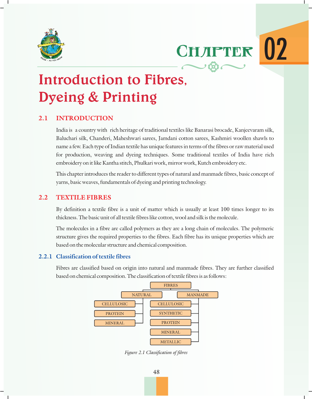 Introduction to Fibres, Dyeing & Printing