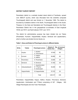 DISTRICT SURVEY REPORT Perambalur District Is a Centrally