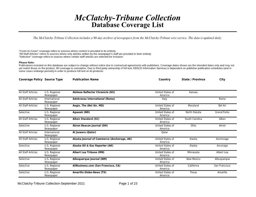 Mcclatchy-Tribune Collection Database Coverage List