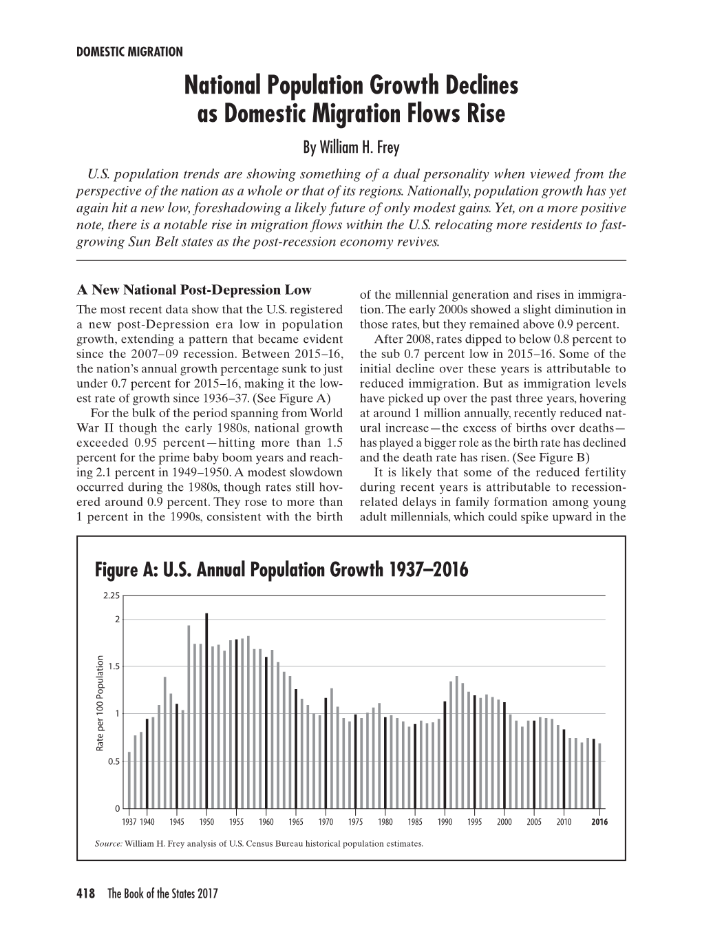 National Population Growth Declines As Domestic Migration Flows Rise by William H