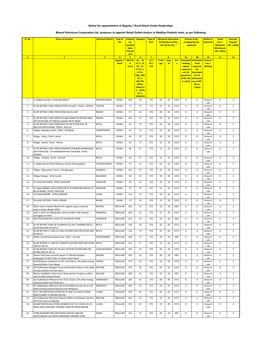 Notice for Appointment of Regular / Rural Retail Outlet Dealerships Bharat Petroleum Corporation Ltd. Proposes to Appoint Retail