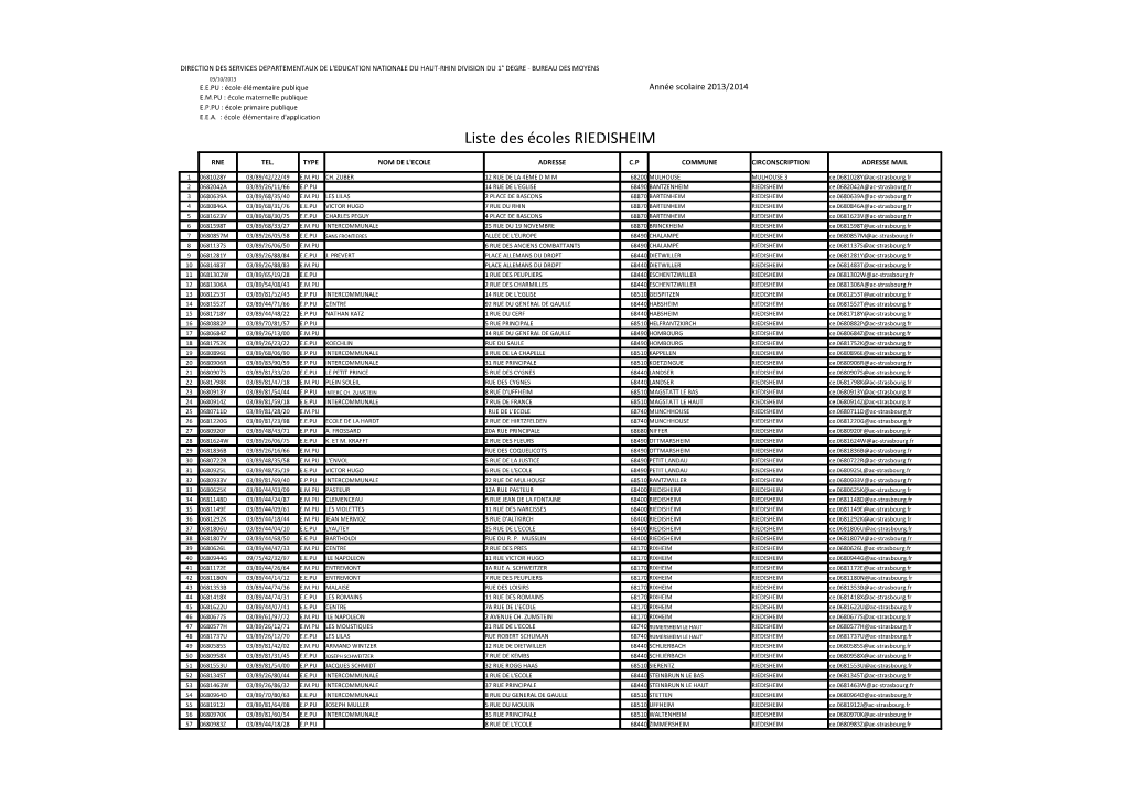 Liste Des Écoles RIEDISHEIM