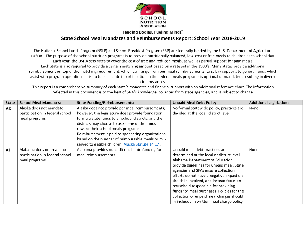 State School Meal Mandates and Reimbursements Report: School Year 2018-2019