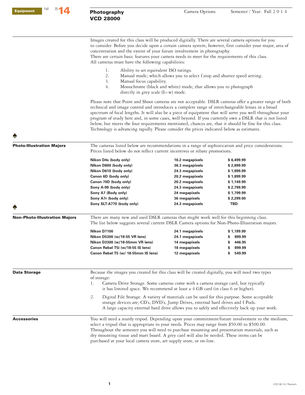 Intro GD Revised 1.034