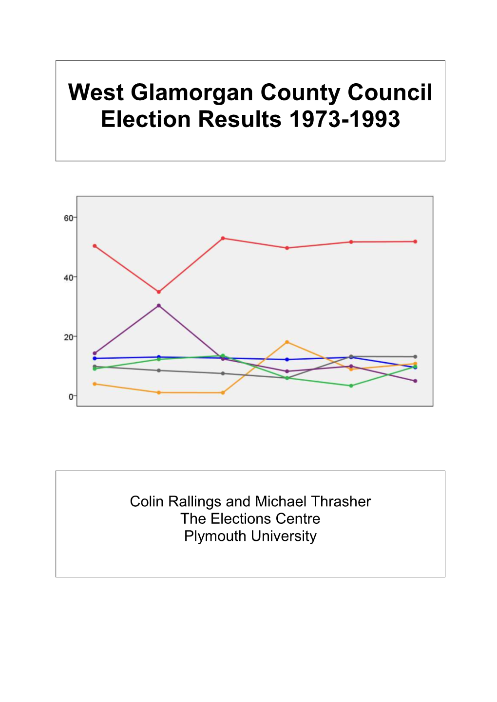 West Glamorgan County Council Election Results 1973-1993