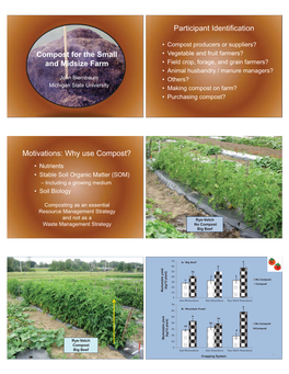 Compost Production And