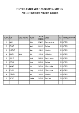 Elections Des Tribunaux Paritaires Des Baux Ruraux Liste Electorale Provisoire Des Bailleurs