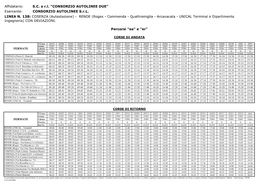 LINEA N. 138: COSENZA (Autostazione) - RENDE (Roges - Commenda - Quattromiglia - Arcavacata - UNICAL Terminal E Dipartimento Ingegneria) CON DEVIAZIONI