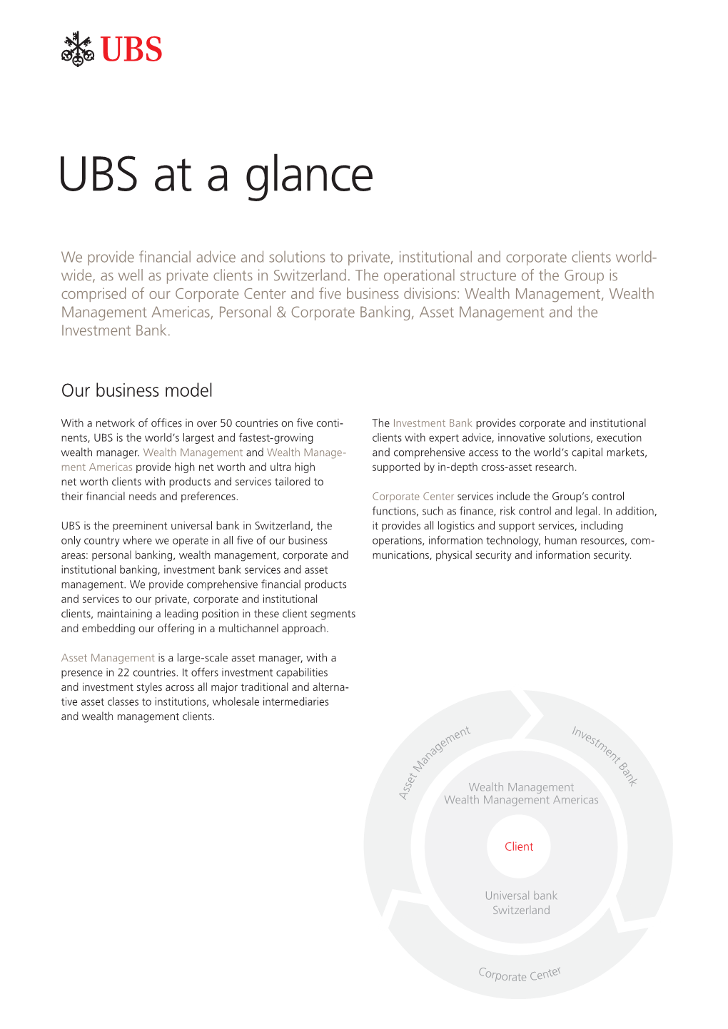 UBS at a Glance