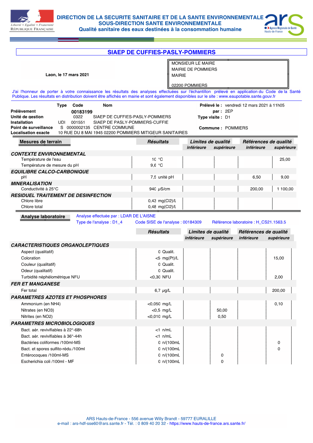 Siaep De Cuffies-Pasly-Pommiers