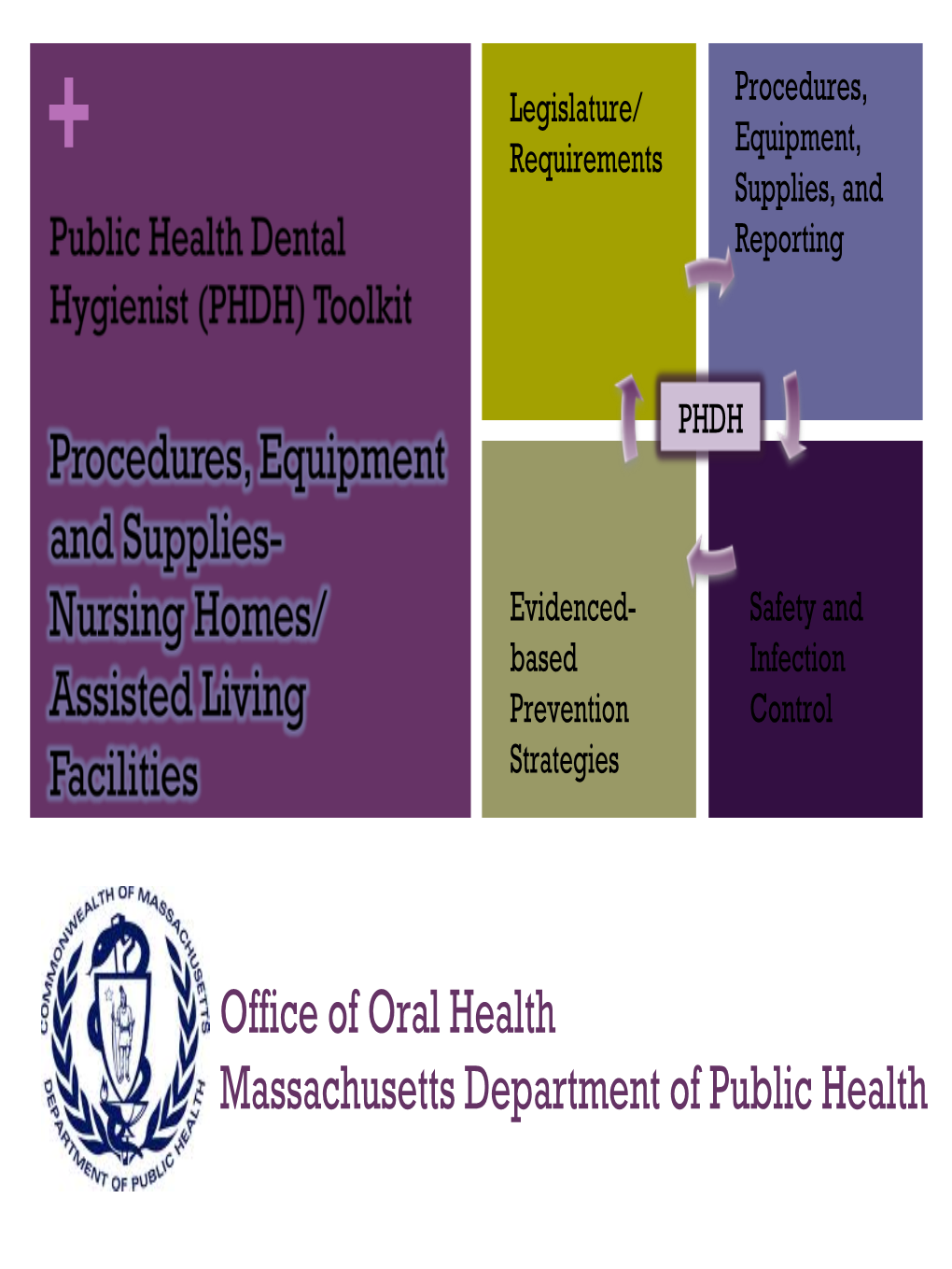 Nursing Homes/Assisted Living Facilities