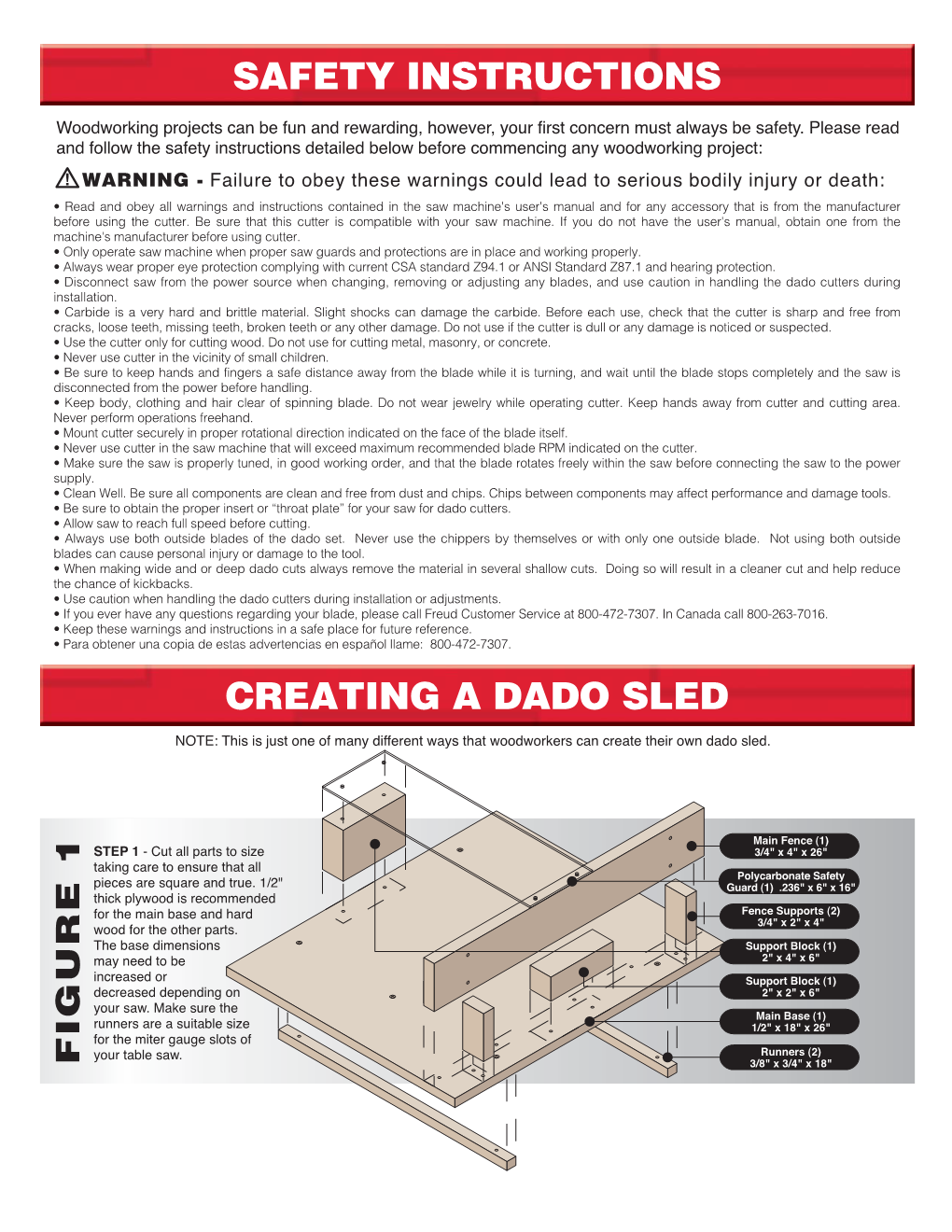 Creating a Dado Sled Safety Instructions