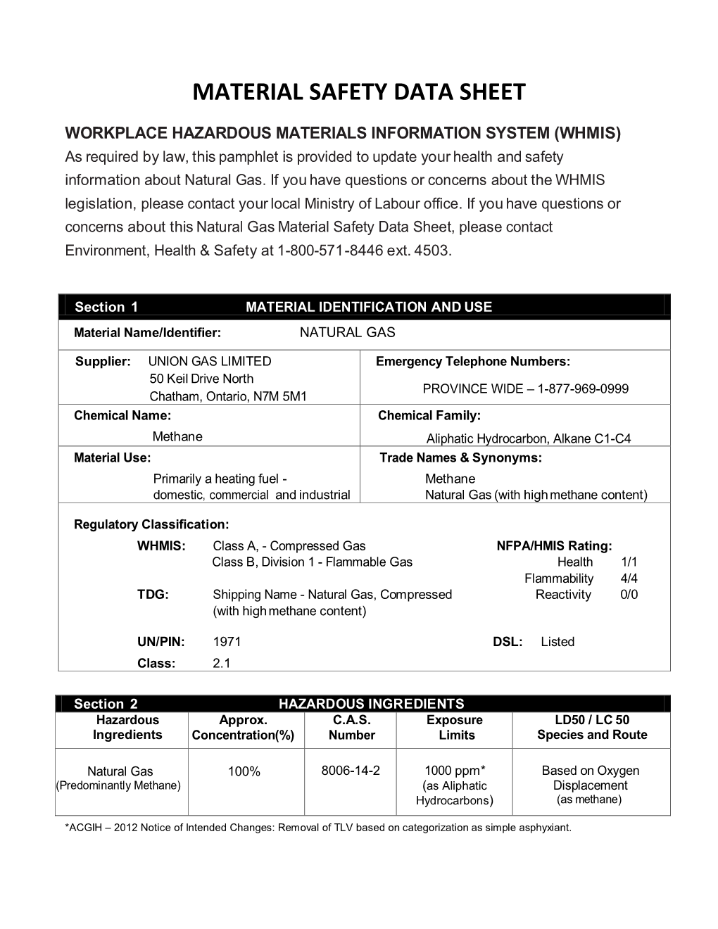 Material Safety Data Sheet