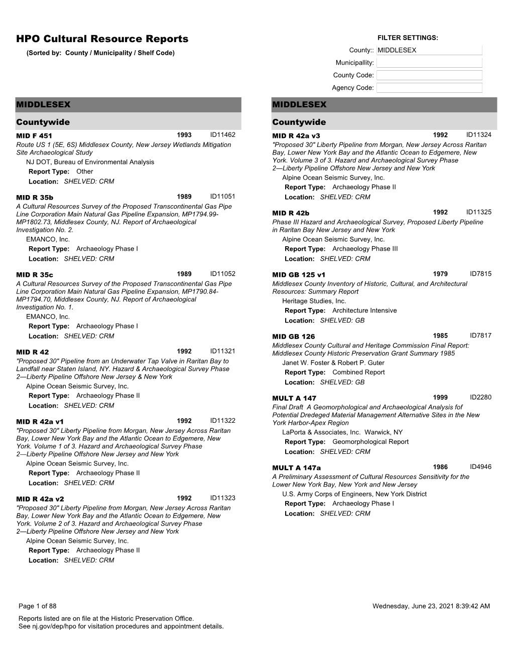 MIDDLESEX Municipallity: County Code: Agency Code