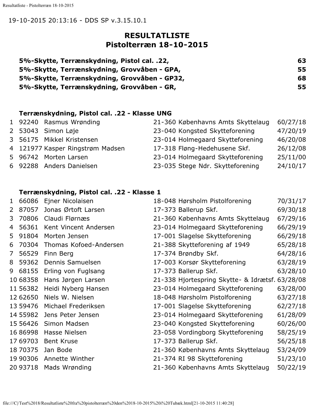 Resultatliste - Pistolterræn 18-10-2015