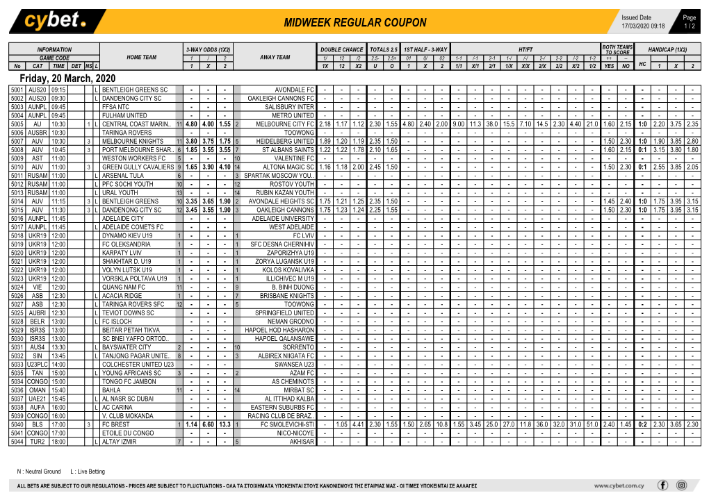 Midweek Regular Coupon 17/03/2020 09:18 1 / 2