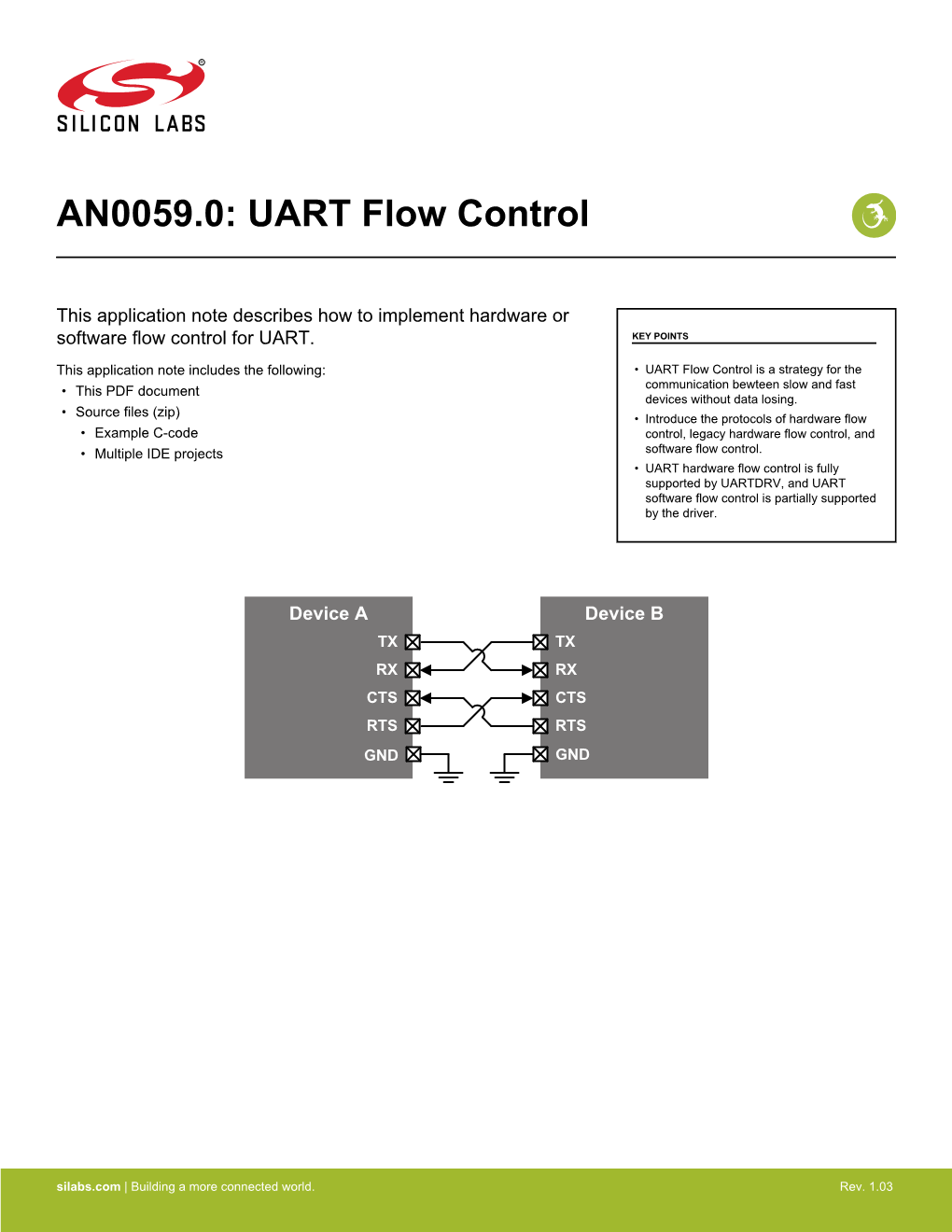 UART Flow Control