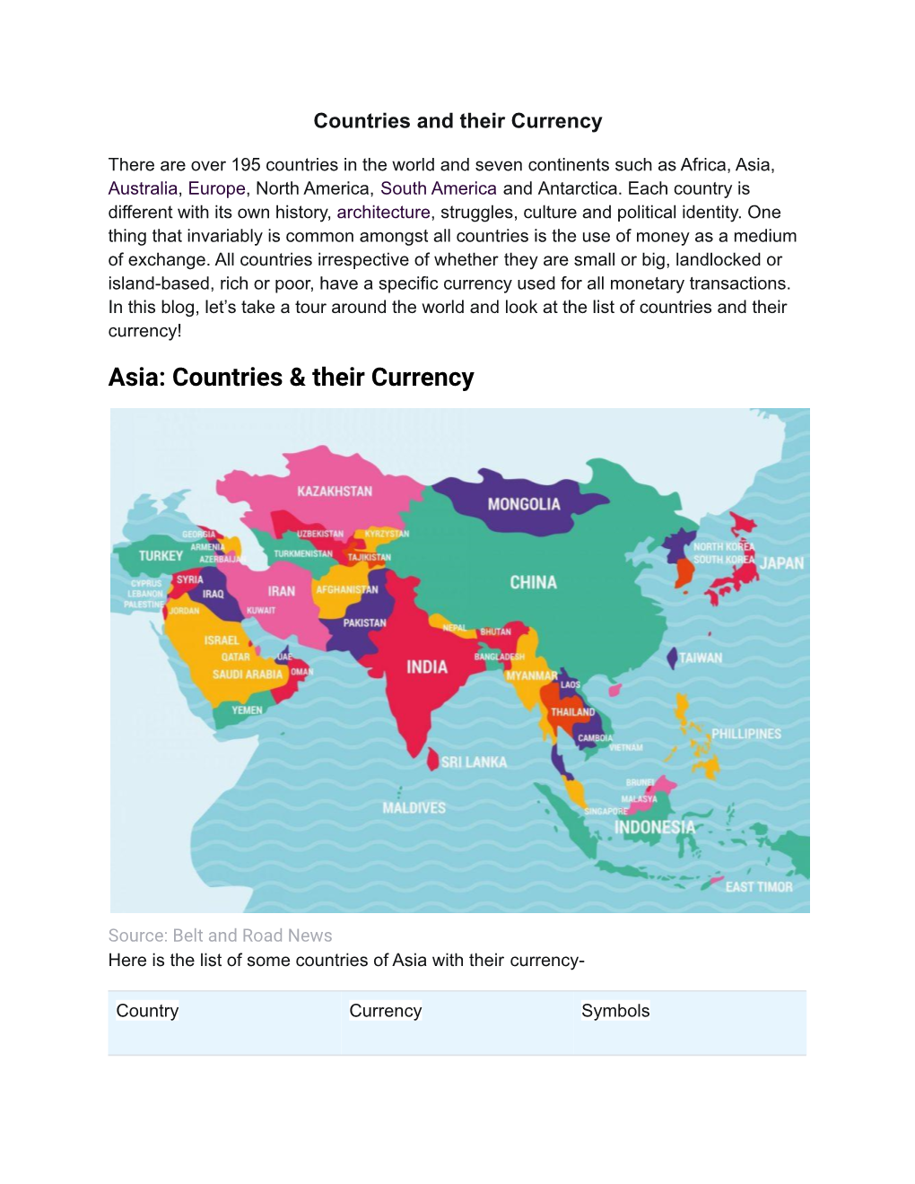 Countries and Their Currency