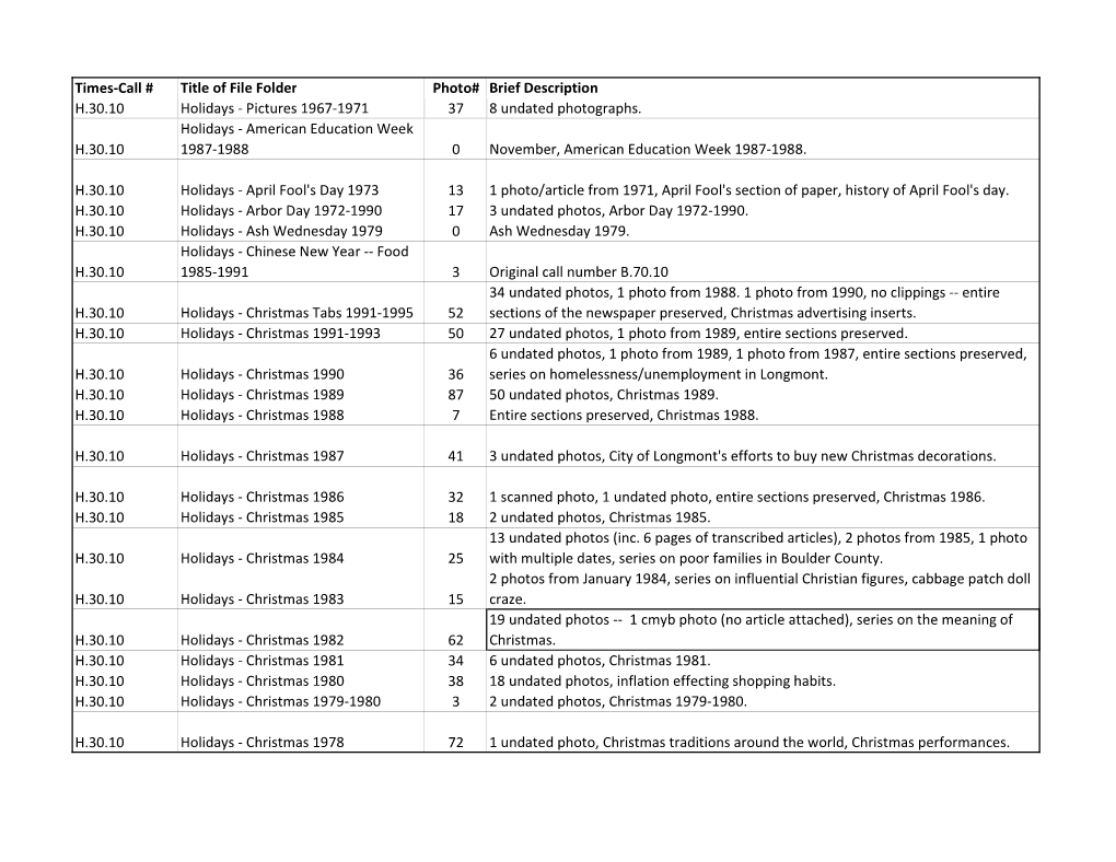 Times-Call Inventory H