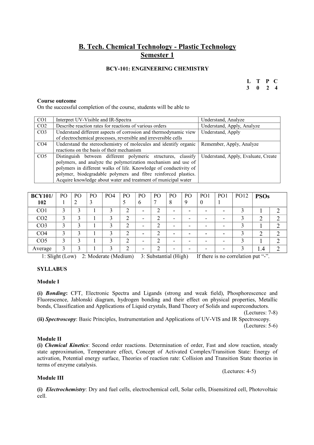 B. Tech. Chemical Technology - Plastic Technology Semester 1