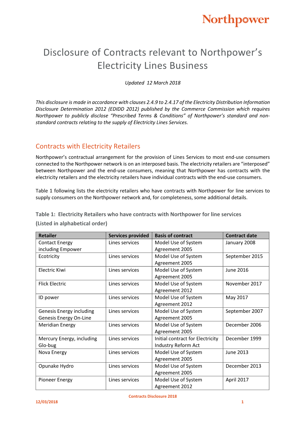 Contracts Disclosure 2018 12/03/2018 1 2