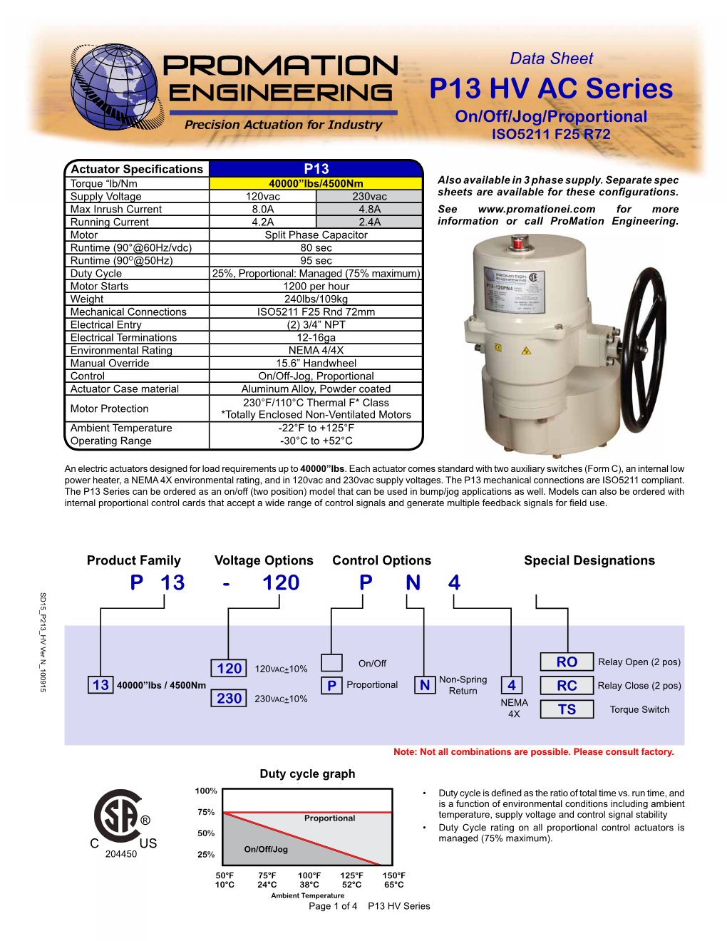 P13 AC Technical Data Sheet