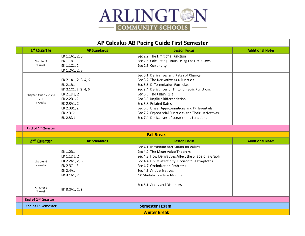 AP Calculus AB Pacing Guide First Semester