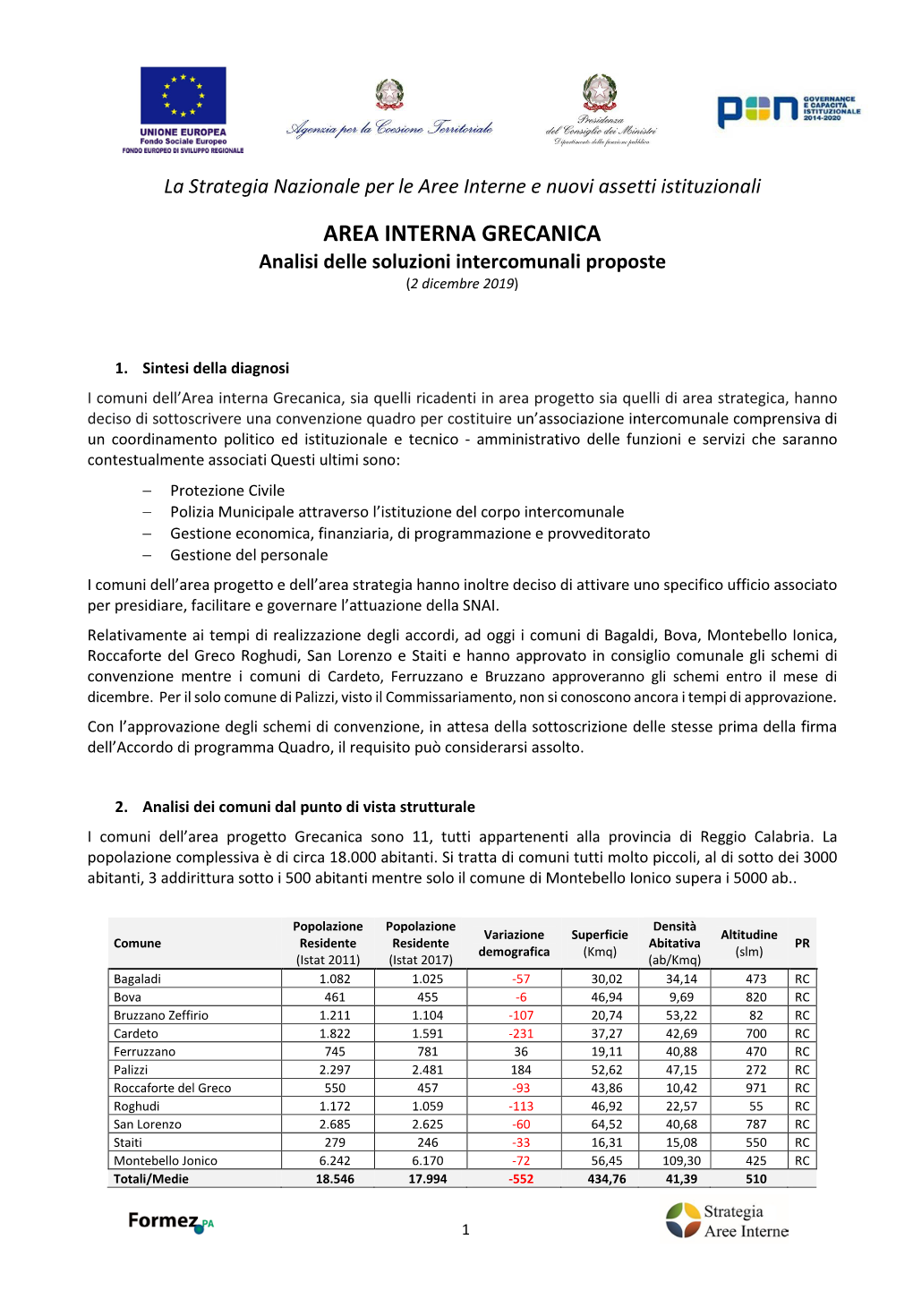 AREA INTERNA GRECANICA Analisi Delle Soluzioni Intercomunali Proposte (2 Dicembre 2019)