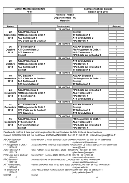 CALCD14A Poule D1