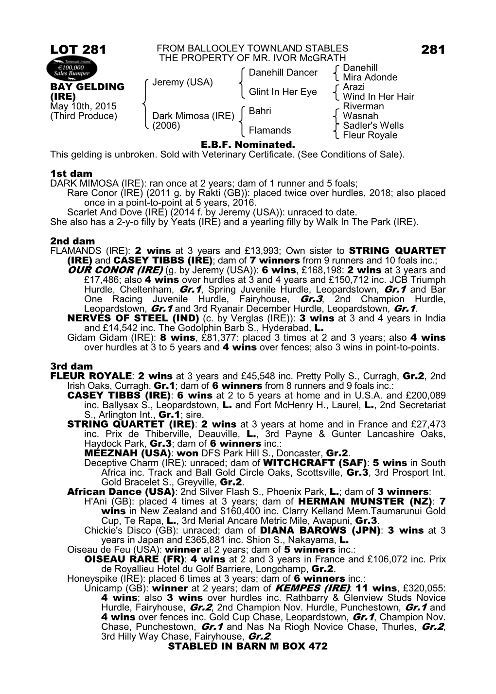 Lot 281 from Ballooley Townland Stables 281 the Property of Mr
