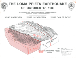 The Loma Prieta Earthquake of October 17, 1989 U.S