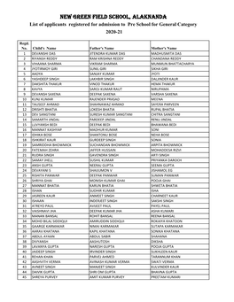 NEW GREEN FIELD SCHOOL, ALAKNANDA List of Applicants Registered for Admission to Pre School for General Category 2020-21