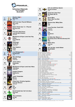 Schweizer Hitparade 18 Scream & Shout Top 75 Singles 15 24W -/UNI 26.05.2013 Arash Feat