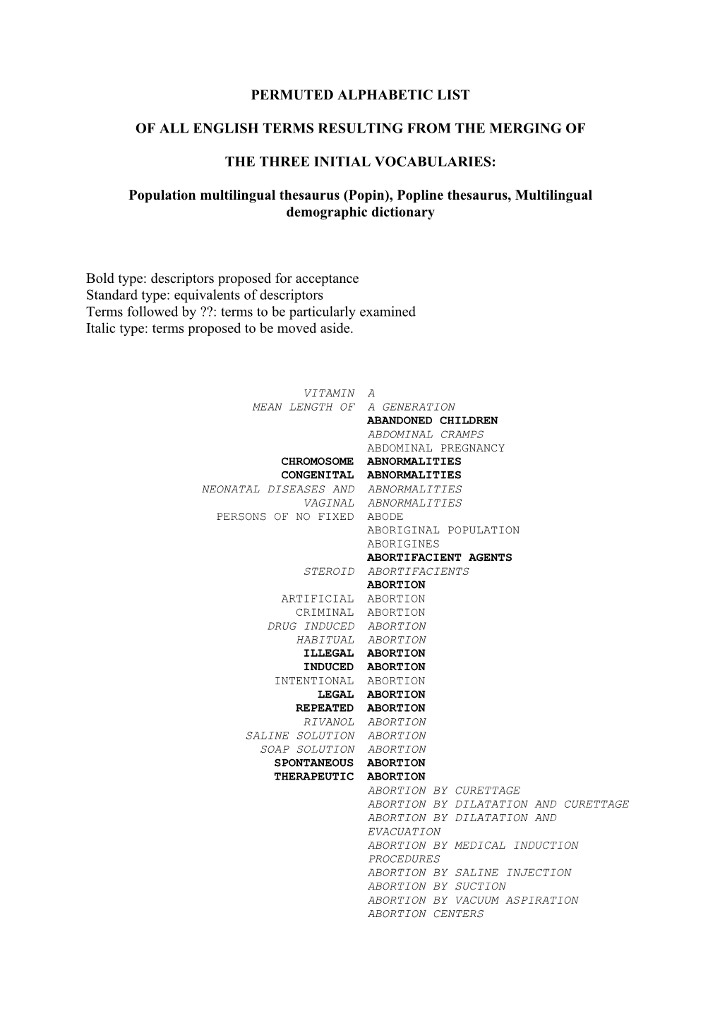 Permuted Alphabetic List