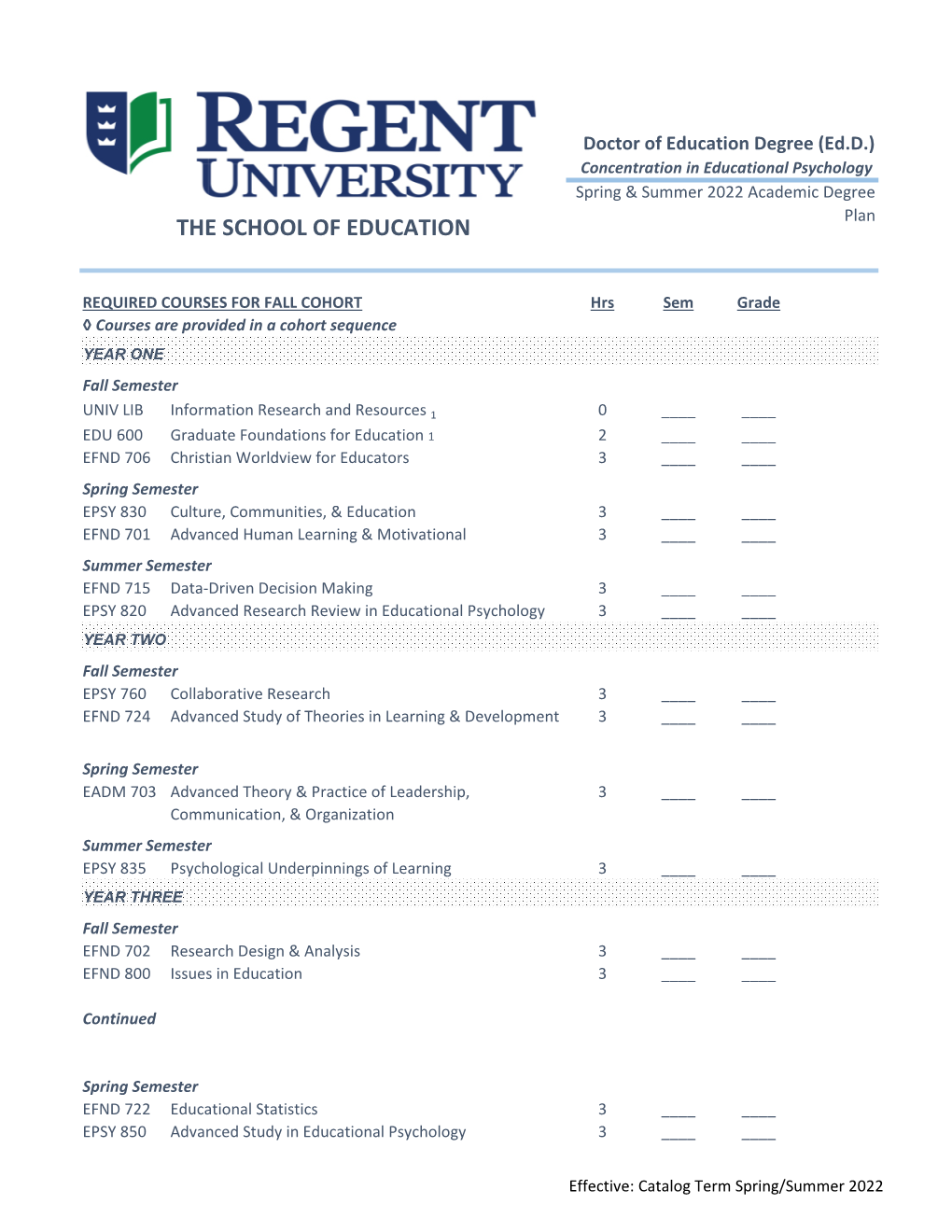 Educational Psychology Spring & Summer 2022 Academic Degree the SCHOOL of EDUCATION Plan