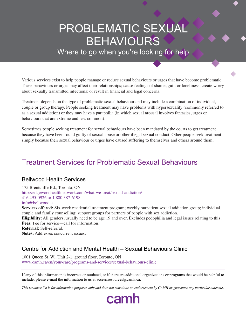 PROBLEMATIC SEXUAL BEHAVIOURS Where to Go When You’Re Looking for Help