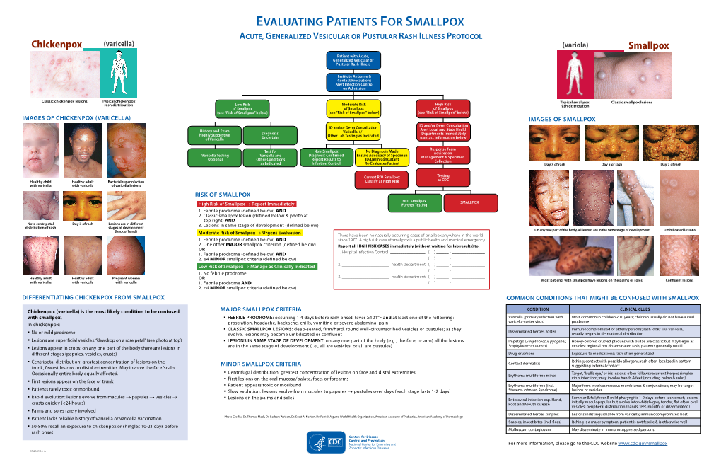 Evaluating Patients for Smallpox