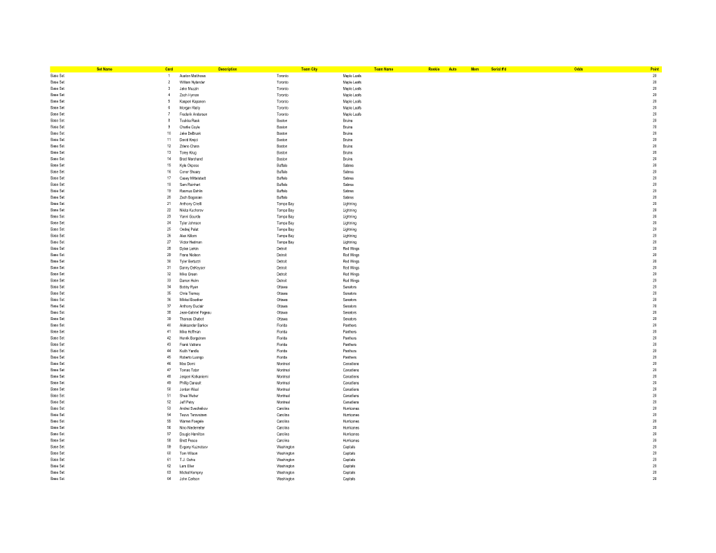 2019-20 Upper Deck Series 1 Hockey Checklist