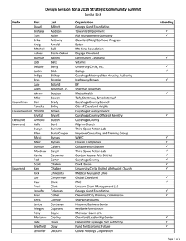 Design Session for a 2019 Strategic Community Summit Invite List